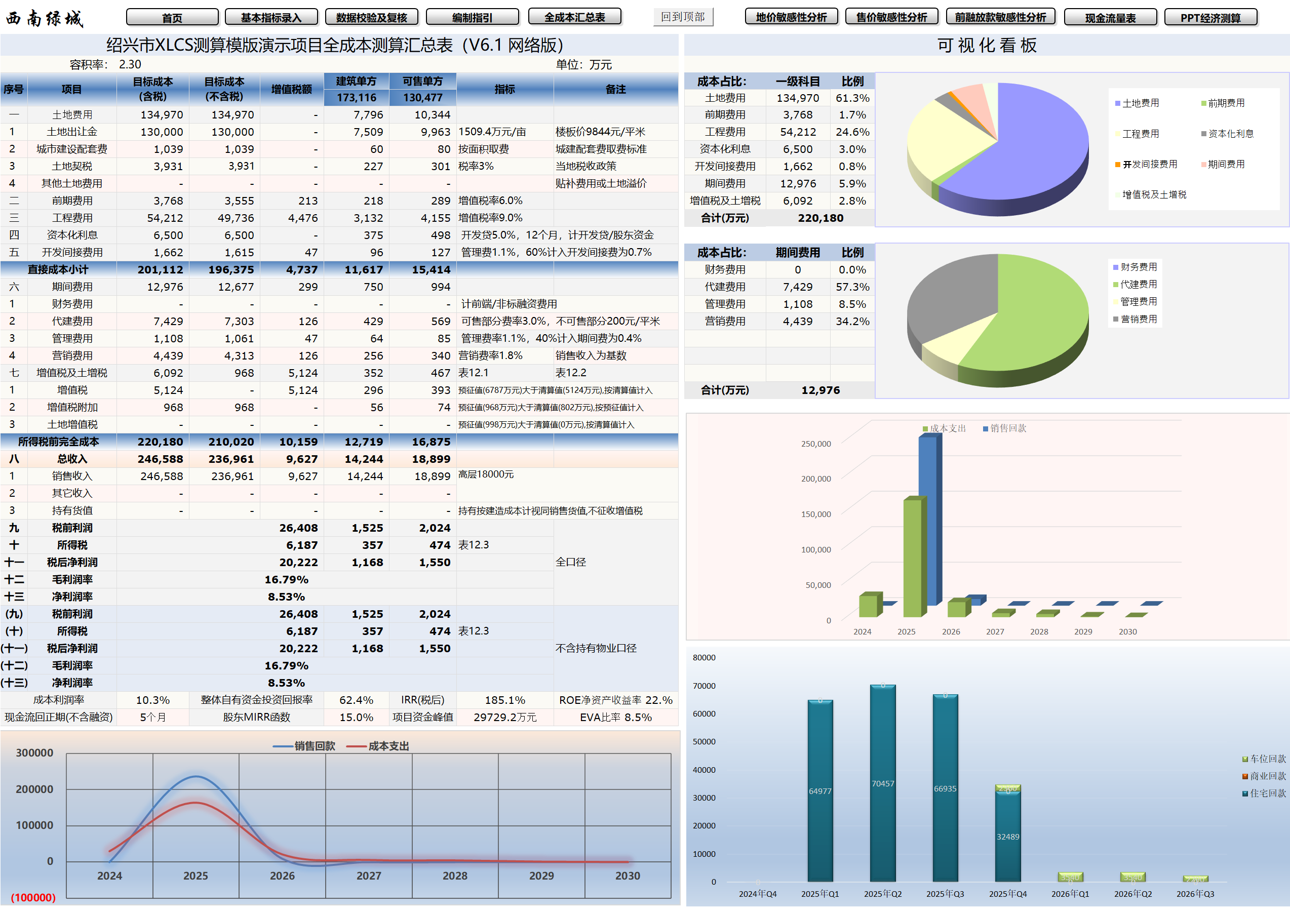 XLCS房产全成本测算系统V6版更新说明